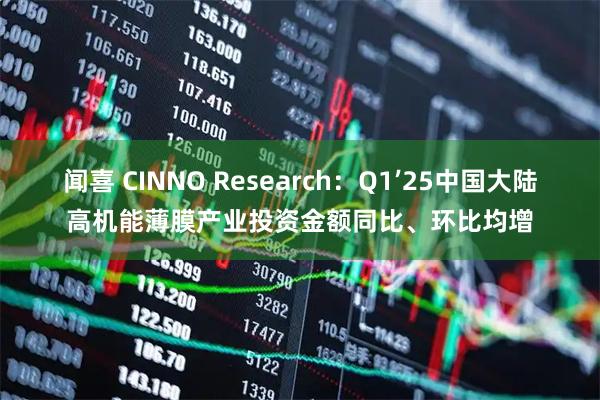 闻喜 CINNO Research：Q1’25中国大陆高机能薄膜产业投资金额同比、环比均增